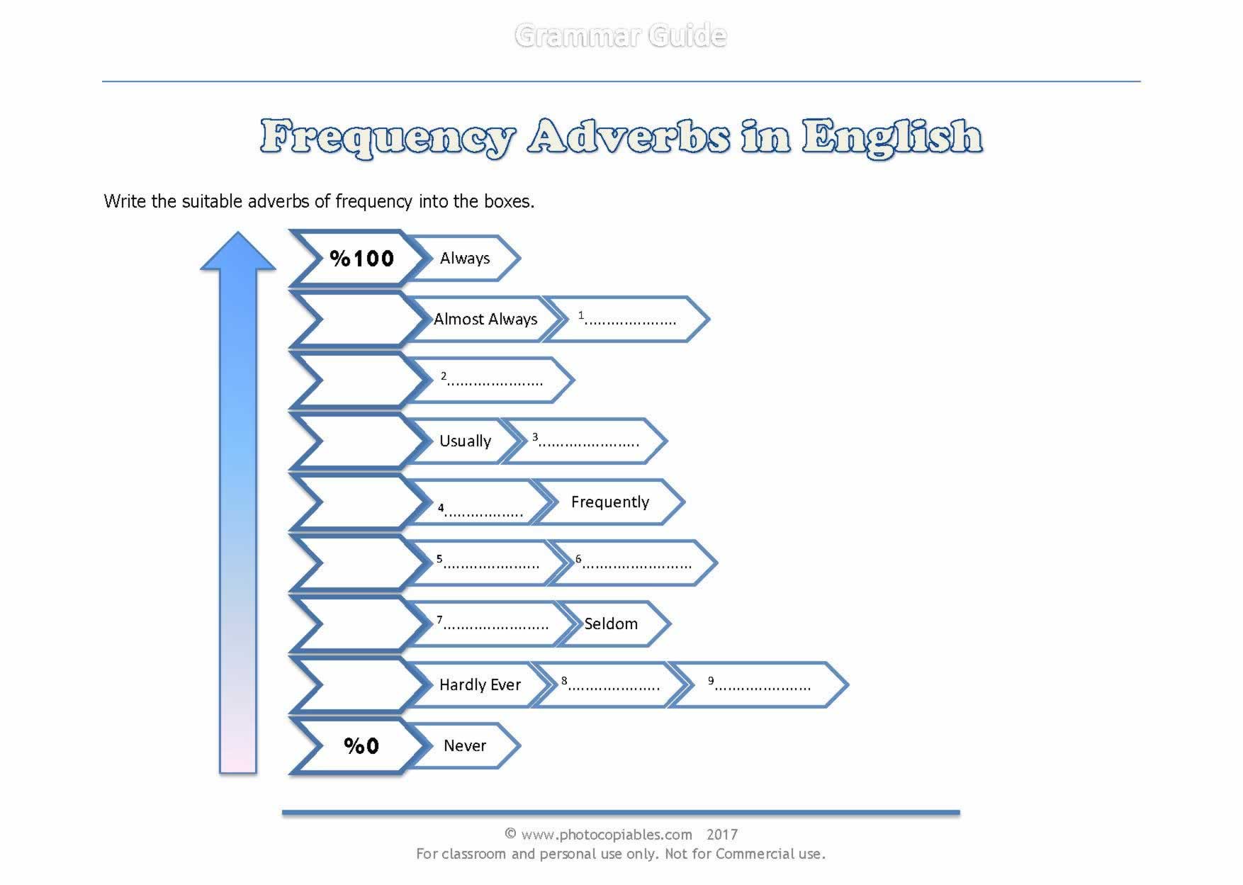 Frequency Adverbs_WS_page_1 Frequency Adverbs_WS_page_1