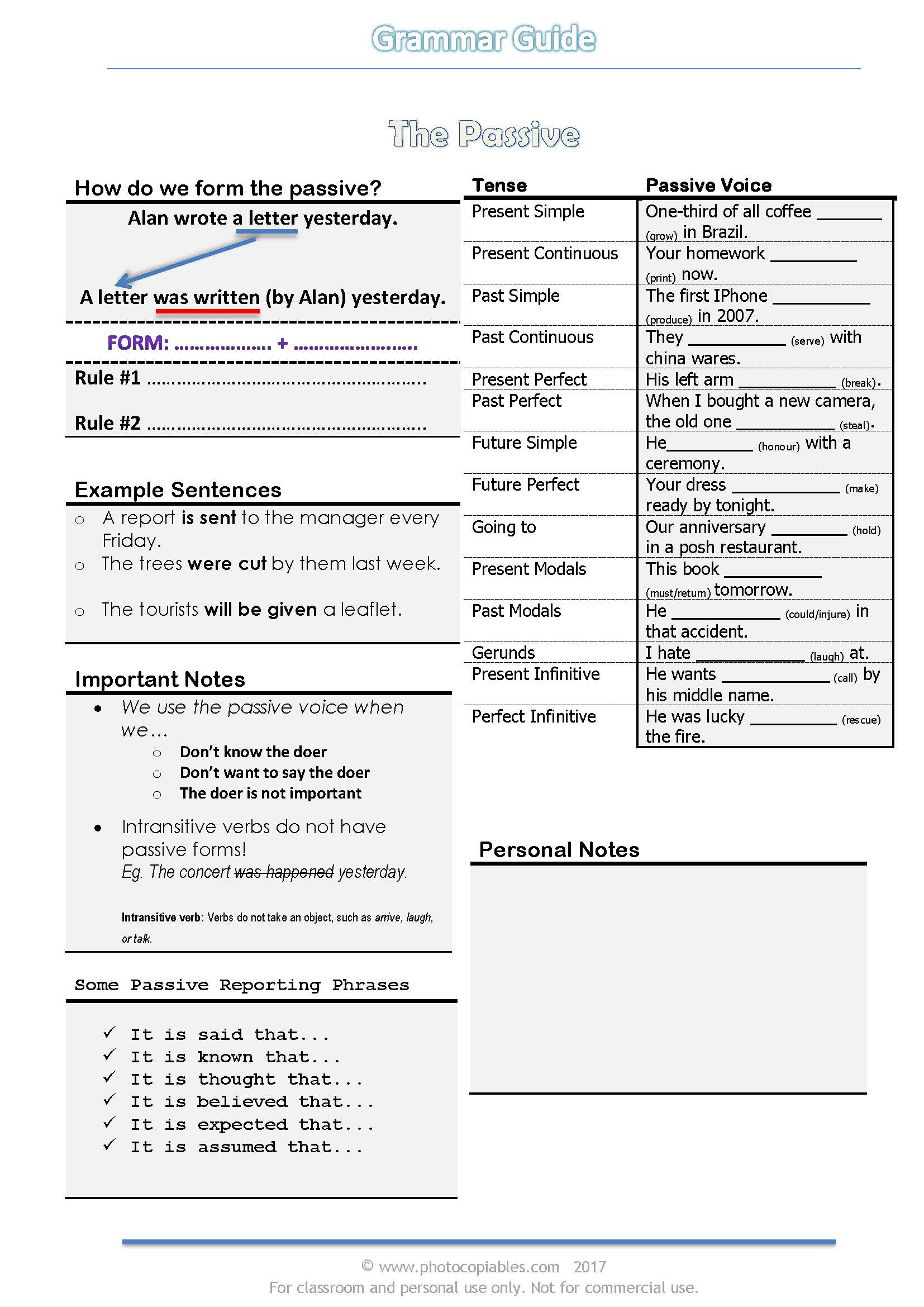 The passive grammar guide