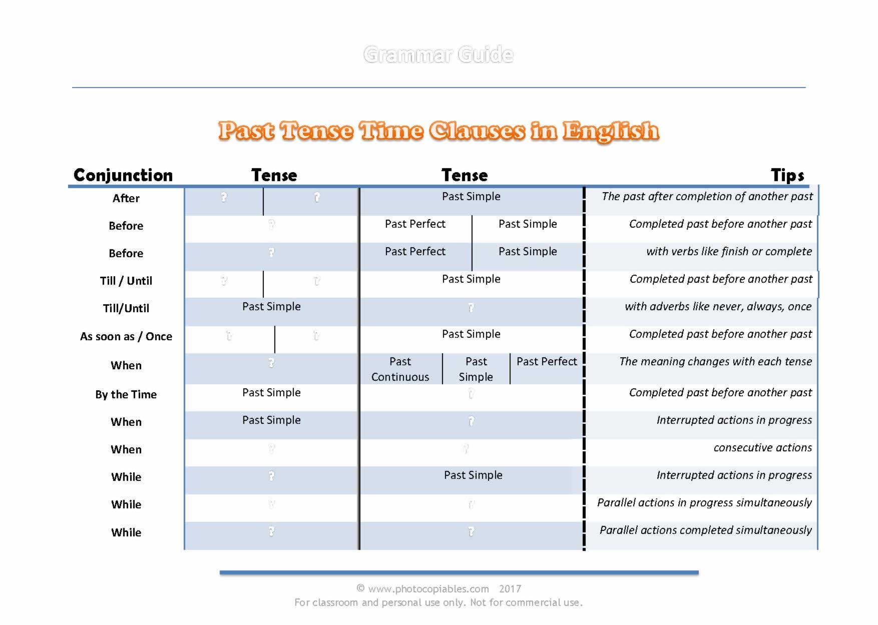 Past Tense Time Clauses_WS_page_1 Past Tense Time Clauses_WS_page_1