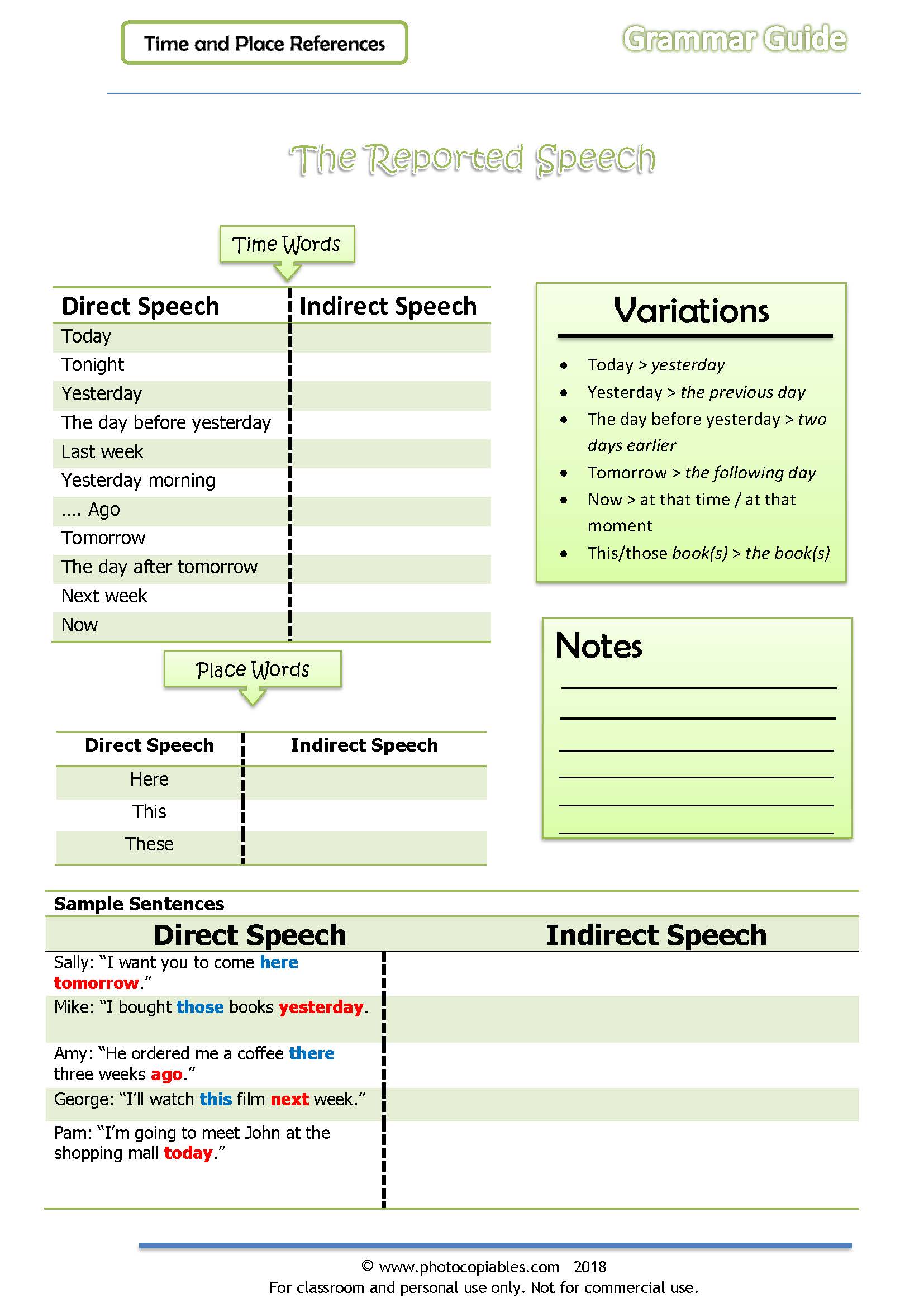 Report speech changes in expressions-of time and place grammar guide