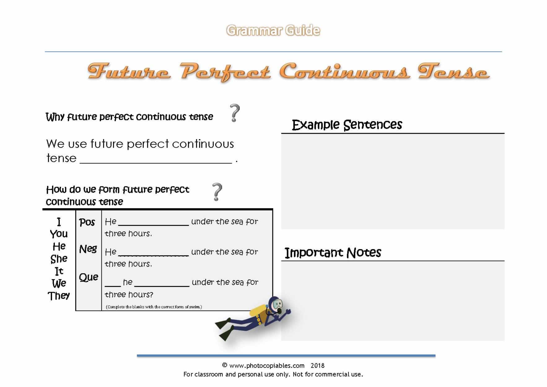 future-perfect-continuous_grammar-guide future-perfect-continuous_grammar-guide