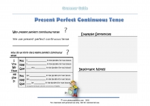 present perfect continuous grammar guide