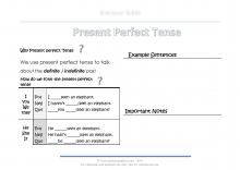 present perfect grammar guide